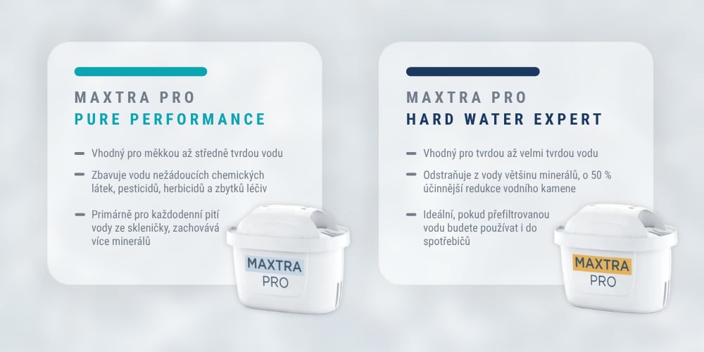 Porovnání druhů filtrů Brita Porovnání druhů filtrů Brita