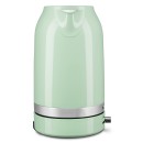 Rychlovarná konvice KitchenAid 5KEK1701