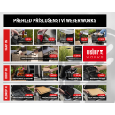Přehled příslušenství Weber Works